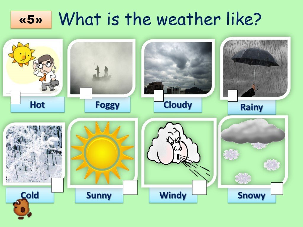 Weather spotlight 5. Weather английский язык. Презентация на тему the weather. Картинки для описания погоды на английском. Погода на английском.
