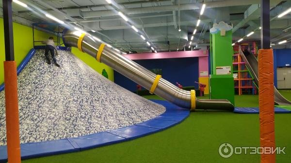 Джунгли парк Липецк Малибу