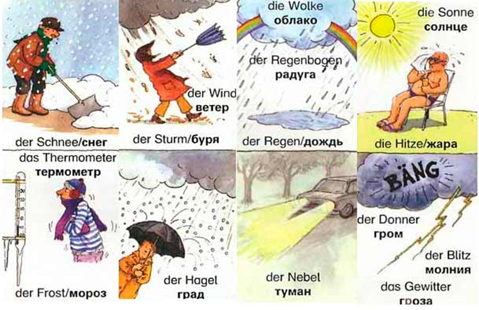Лексика немецкого языка по темам. Времена года на немедско. Немецкий лексика на тему погода. Времена годага немецком языке. Тема погода.