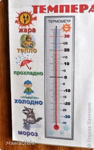 Градусник для календаря природы