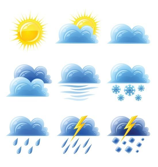 Значки обозначающие погодные явления