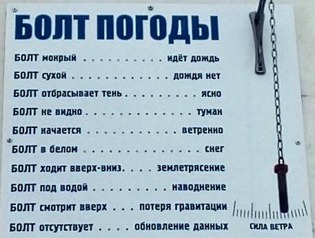 Метеорологический болт