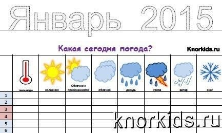 Дневник наблюдений за погодой