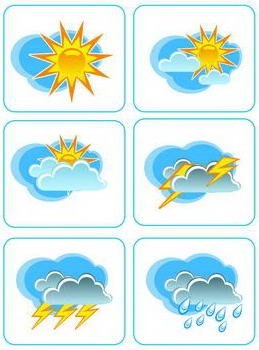Погодные обозначения для дошкольников