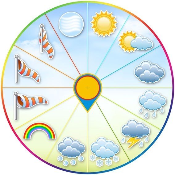 Картинки для уголка погоды (63 фото)