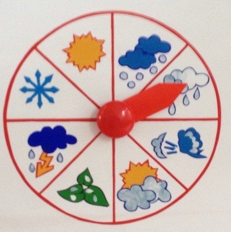 Уголок природы для малышей