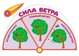 Календарь природы для детского сада ветер