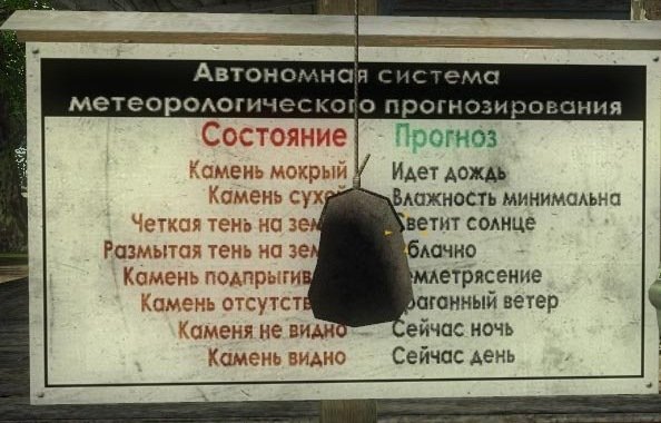 Погодный болт