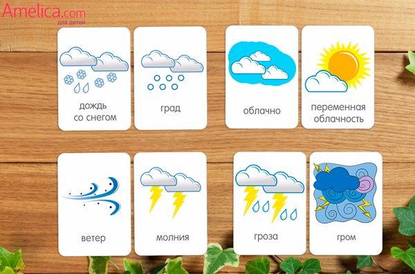 Карточки погода