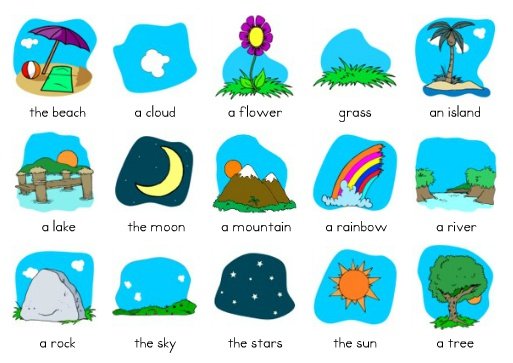 Природа на английском для детей