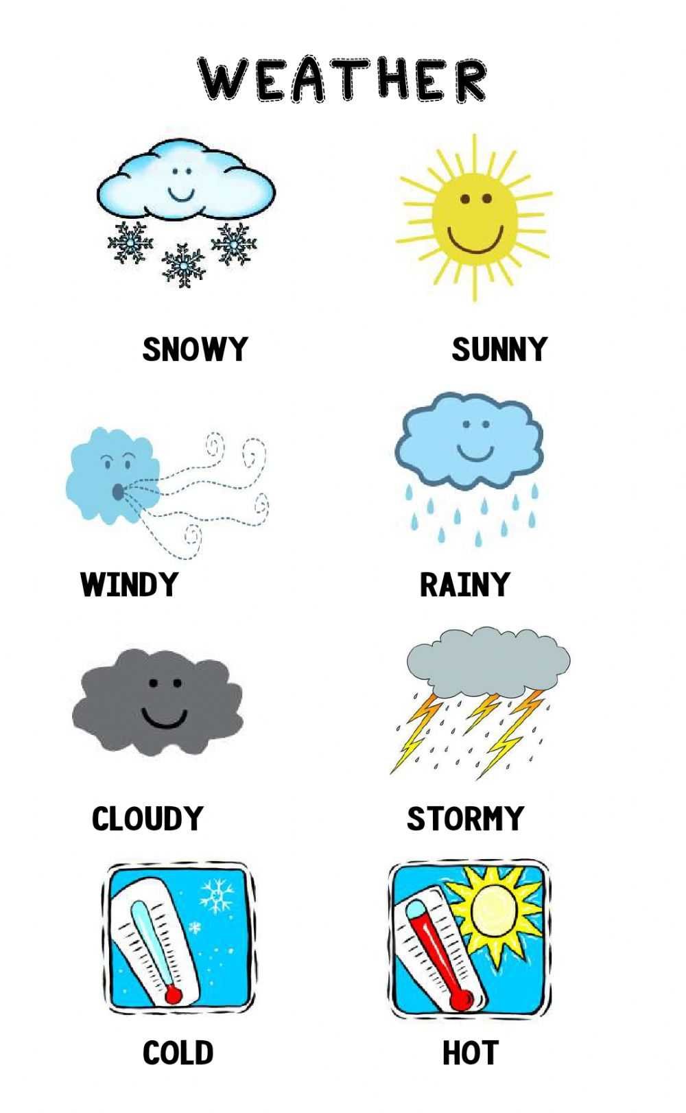 Погода на английском с переводом на русский. Погода на английском. Карточки weather для детей. Weather для детей на английском. Карточки погода на английском.