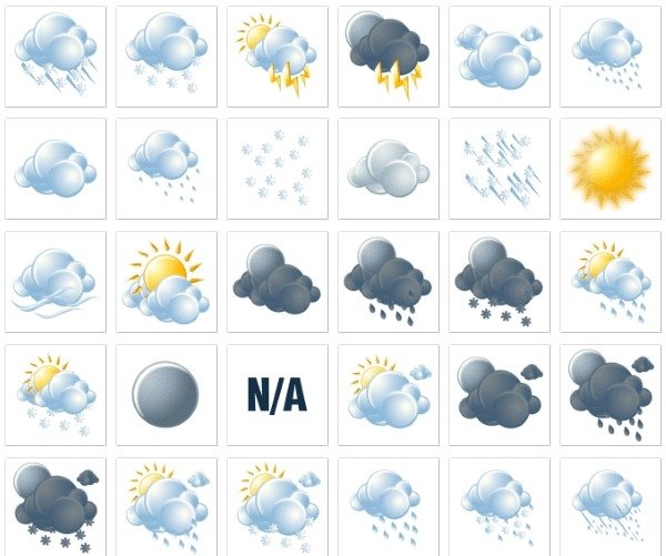 Карточки погодные явления