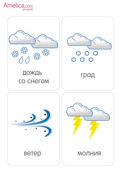 Карточки погода для детей