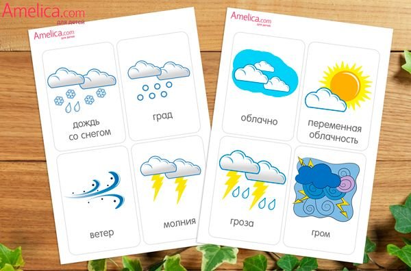 Карточки погода для детей
