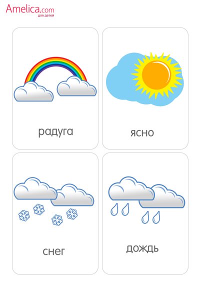 Карточки погода