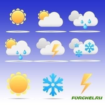 Условные обозначения погоды для дошкольников