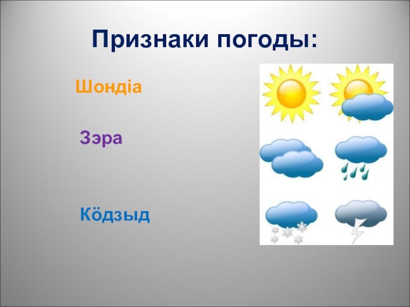 Погодные примеры. Признаки погоды. Признаки определения погоды. Местные признаки определения погоды. Местные признаки погоды презентация.