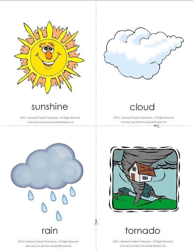Погода английский перевод с русского. Weather карточки. Погода на английском. Погода на английском для детей. Тема погода на английском.