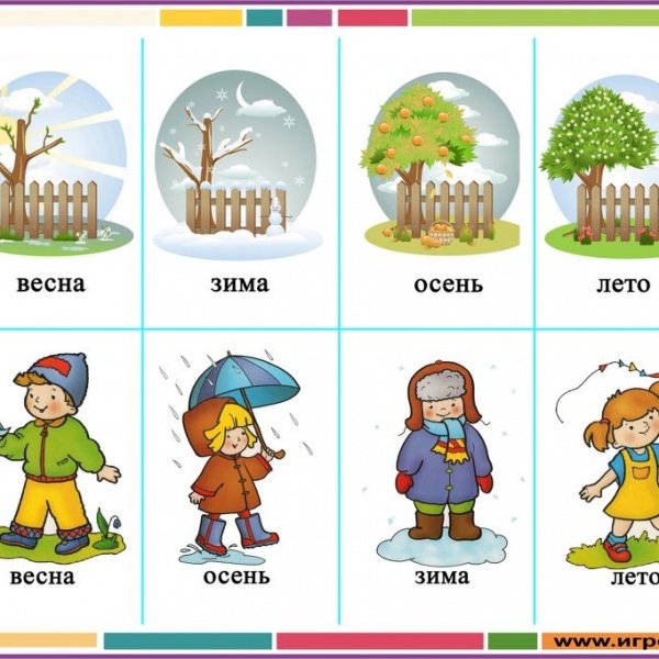 Времена года для дошкольников