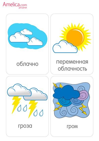 Карточки weather для детей