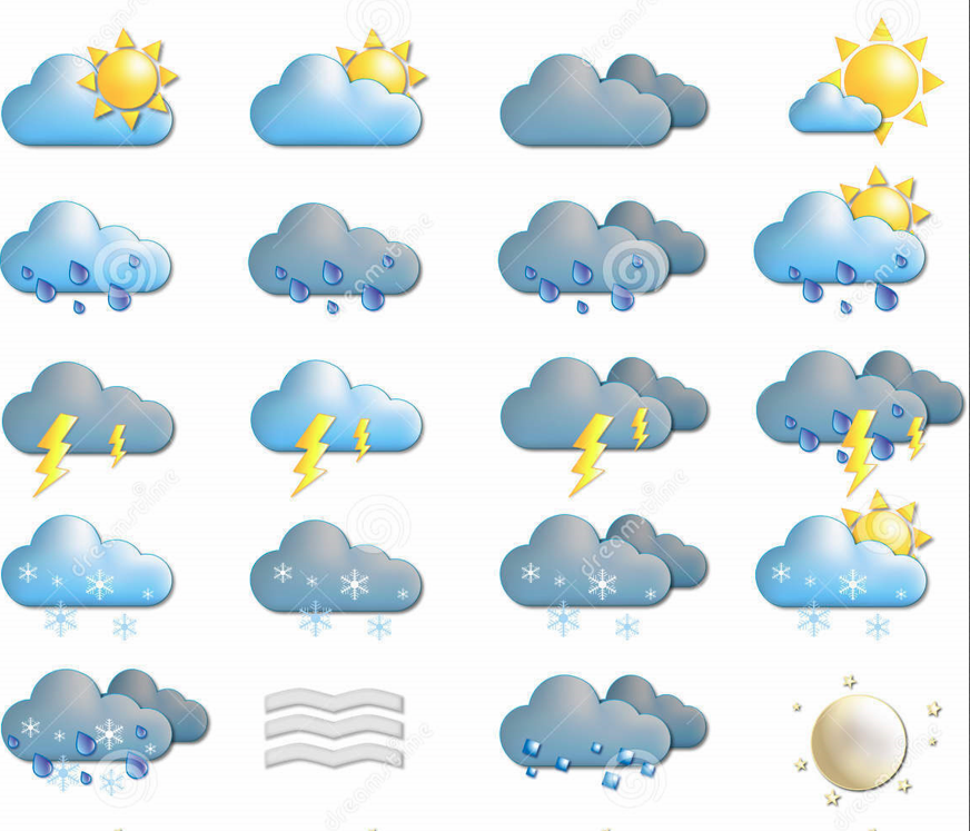 Погода какая облачность. Значки природных явлений. Погодные знаки для детей. Значки прогноза погоды. Символы погодных условий.