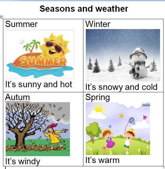 Тема Seasons and weather