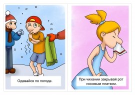 Одевайся по погоде рисунок