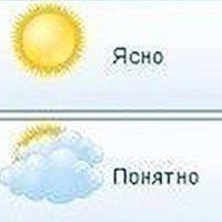 Ясно понятно