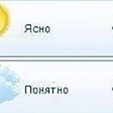 Ясно понятно картинка с погодой