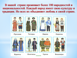 Народы проживающие на территории