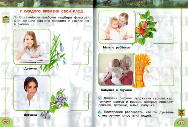 У каждого времени свой плод 1 класс окружающий мир