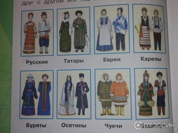 Окружающий мир 1 класс рабочая тетрадь народы России костюмы