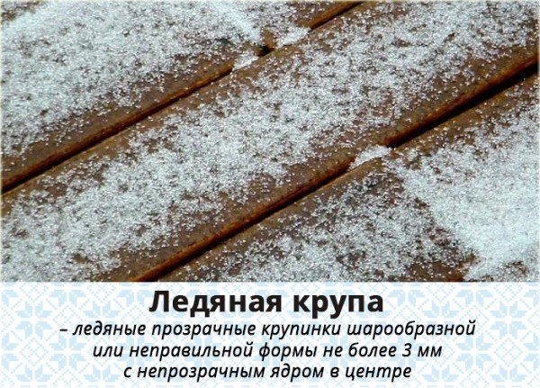 Ледяная крупа