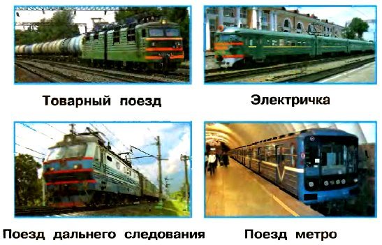 Какие виды поездов бывают