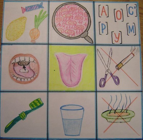 Рисование органы чувств