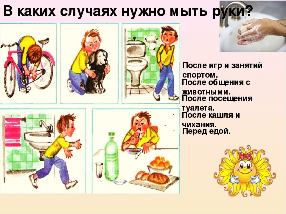 Тест правила гигиены. Гигиена для детей. Гигиена для дошкольников. Соблюдение гигиены для детей. Гигиена картинки для детей.