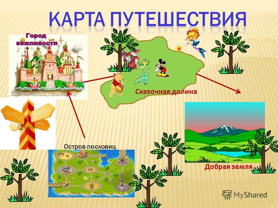 Экологическая игра путешествие. Карта путешествия по станциям. Карта путешествия для детей. Карта для путешествия по станциям детский сад. Карта путешествия по станциям для детей.