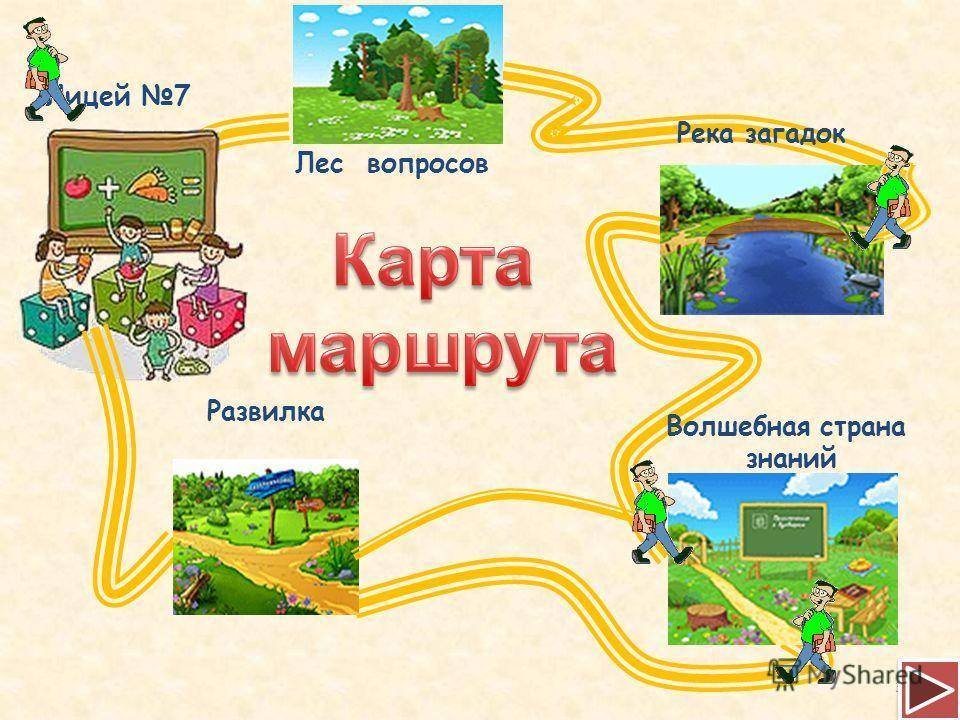 Презентация урок путешествие окружающий мир. Карта путешествия по стране знаний. Карта путешествие в страну знаний. Карта путешествия по станциям для детей. Карта путешествий для дошкольников.
