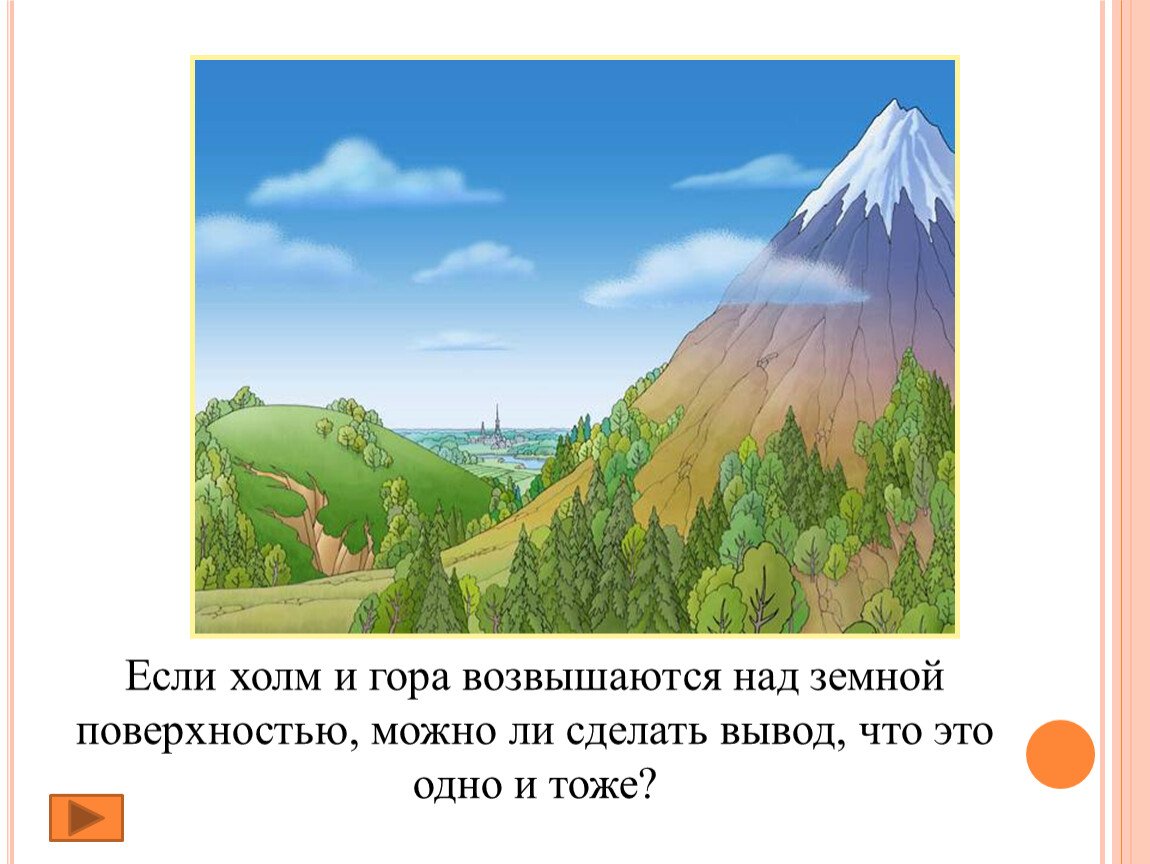 Тест земная поверхность 2 класс школа россии. Горы и холмы окружающий мир. Формы земной поверхности 2 класс. Холм и гора 2 класс окружающий мир. Формы земной поверхности горы.