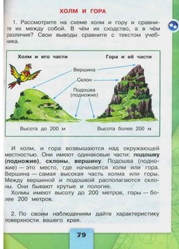 Части горы 2 класс