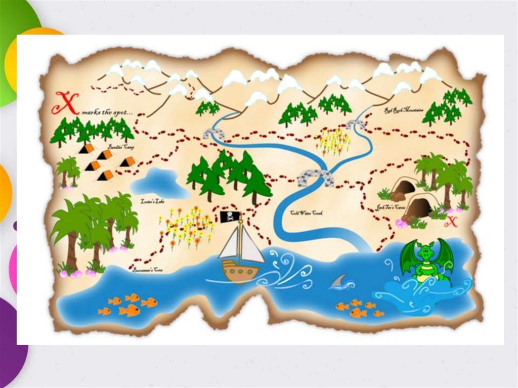 Игра путешествие в лес. Карта путешествия для детей. Карта клада для детей. Карта путешествия по островам для детей. Карта мультяшная.
