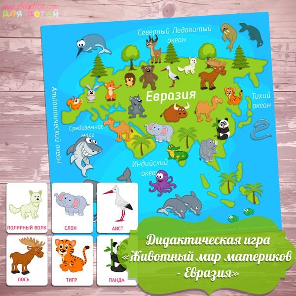 Изучаем континенты для детей