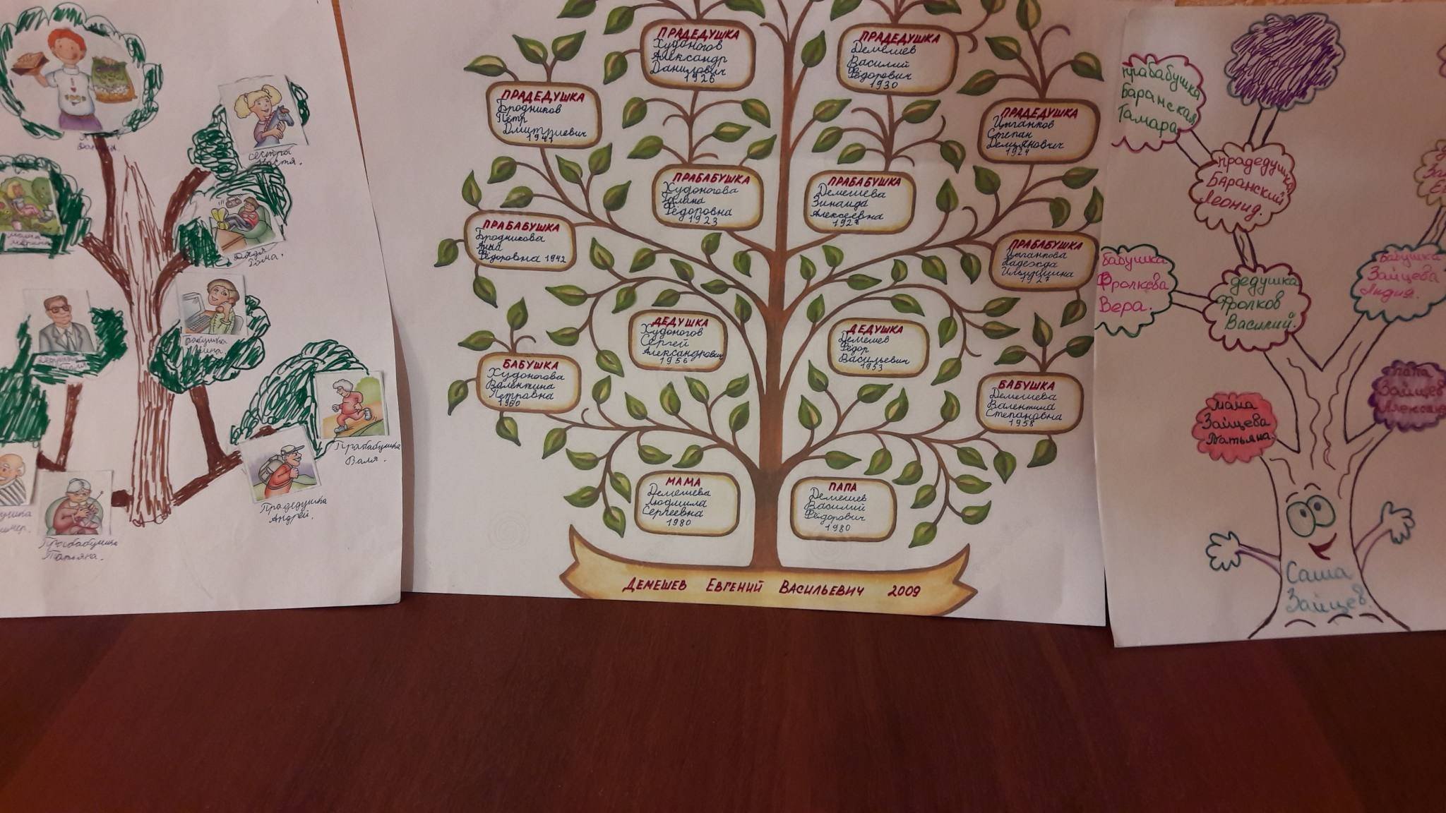 Нарисовать древо семьи 2 класс. Родословное дерево в школу. Генеалогическое Древо семьи. Генеалогическое дерево для первого класса. Родословное дерево для ребенка в школу.