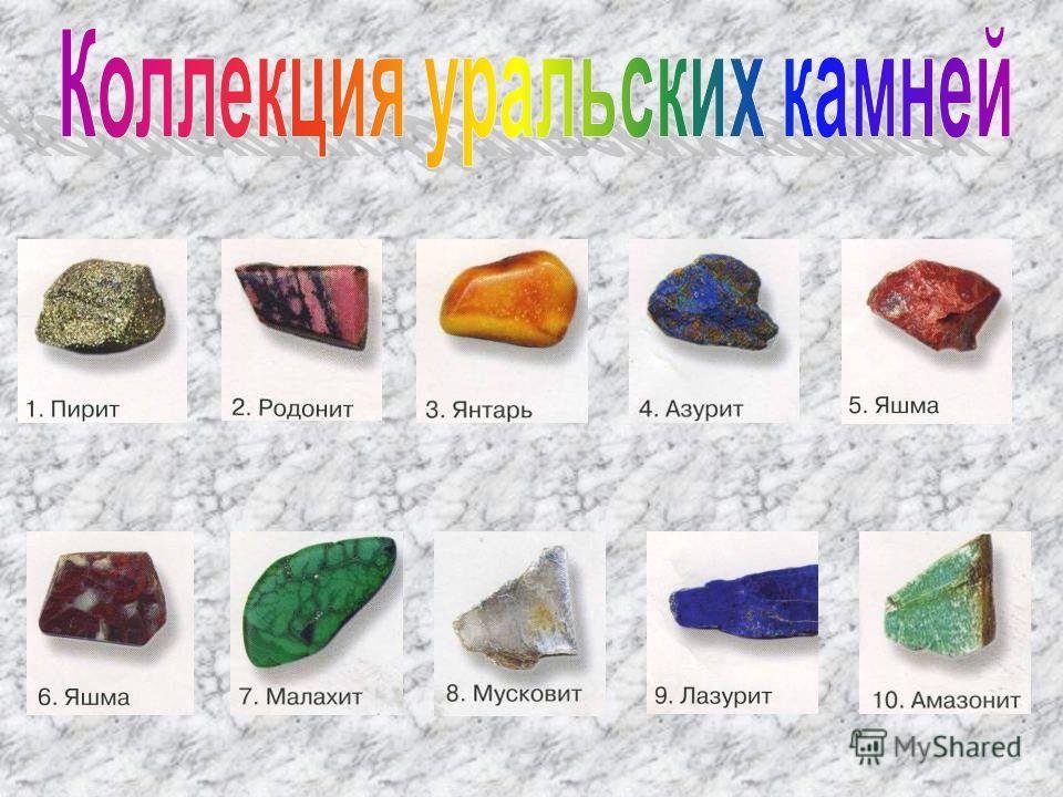 Уральские самоцветы списки