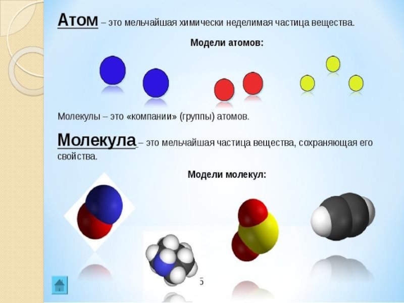 Соединение из атомов 3 элементов. Молекулы названия элементов. Строение вещества молекулы 7 класс. Молекула состоит из атомов разных элементов. Атомы и молекулы.