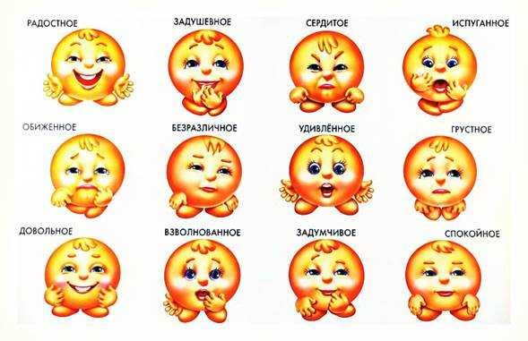 Эмоции для детского сада