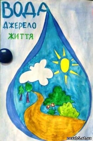 Плакат на тему вода источник жизни