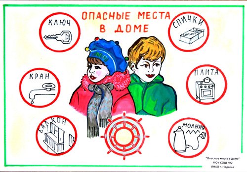 Правила безопасности дома рисунки