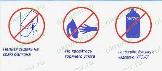 Условные знаки домашней опасности