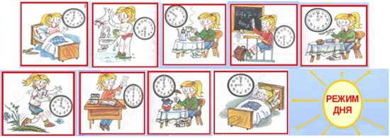 Картинки режим дня окружающий мир (65 фото)